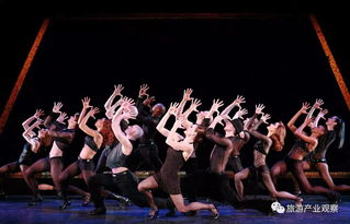 国外旅游演出项目引入国内成大趋势,你是否把握住了机遇